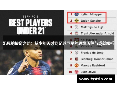 凯恩的传奇之路：从少年天才到足球巨星的辉煌历程与成就解析