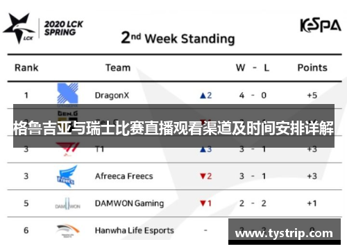 格鲁吉亚与瑞士比赛直播观看渠道及时间安排详解